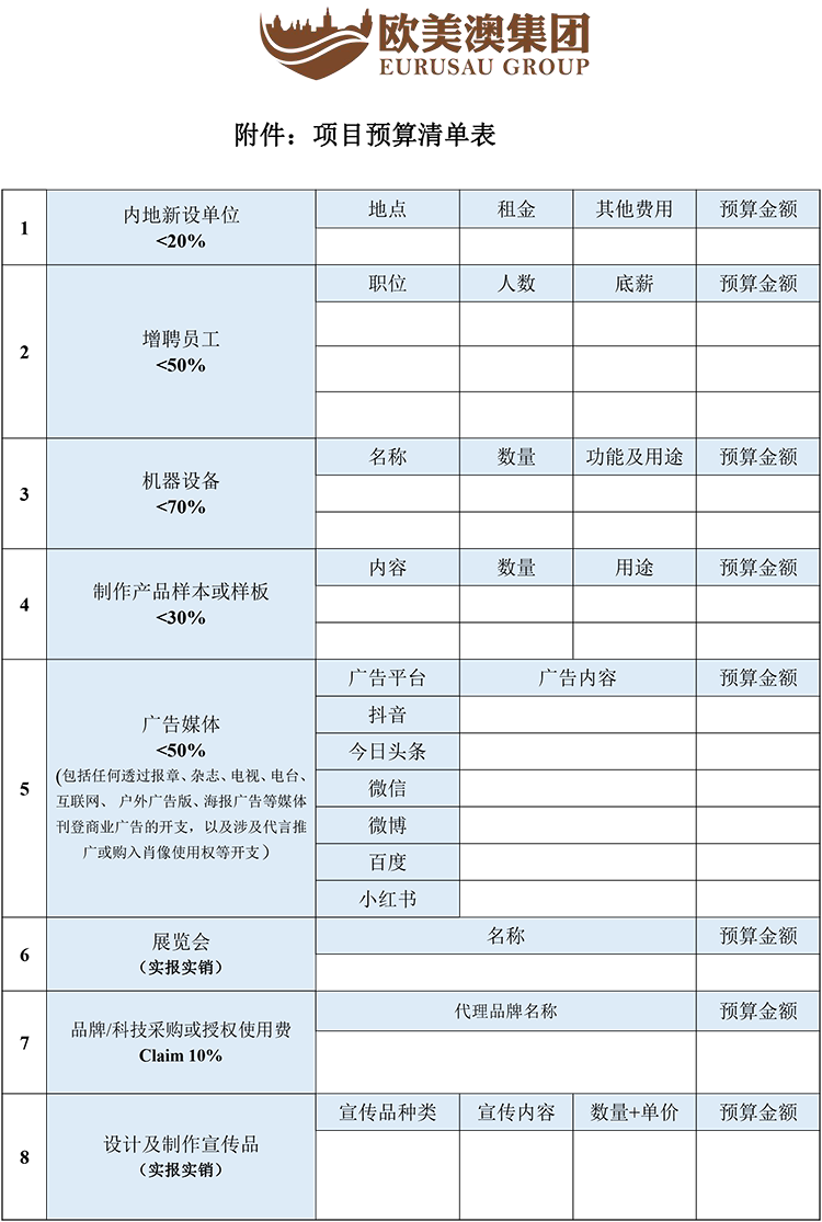 BUD项目预算简表-1 副本.PNG